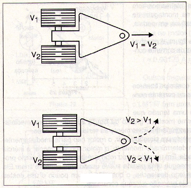 Figure 26 – Two motors allow the robotic base to move in any direction.
Figure 26 – Two motors allow the robotic base to move in any direction.