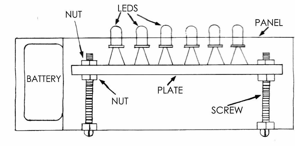 Figure 12 – We can support the board with long screws or even use ballpoint pen tubes as spacers. Figure 12 – We can support the board with long screws or even use ballpoint pen tubes as spacers.