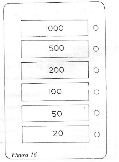Figure 19 – Test of Strength Figure 19 – Test of Strength