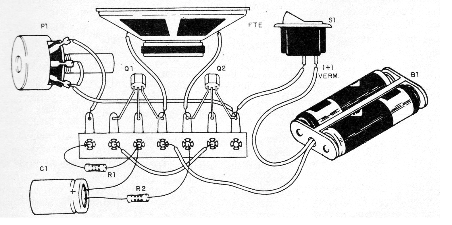 Figure 2 Figure 2