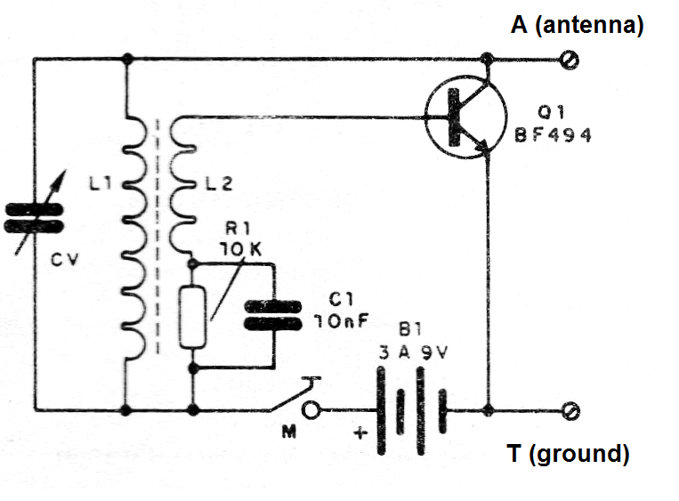 Figure 1 - Shortwave transmitter diagram Figure 1 - Shortwave transmitter diagram