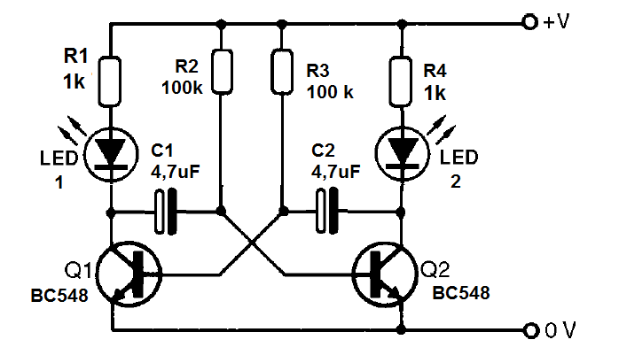 Figure 1 - The multivibrator Figure 1 - The multivibrator