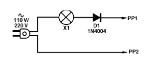 Figure 1- Diagram of the appliance test.