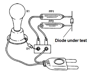 Figure 3 - Diode test