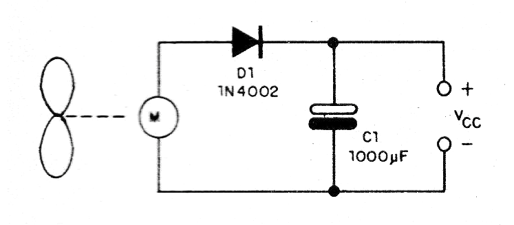 Figure 1 - Diagram of the wind generator Figure 1 - Diagram of the wind generator