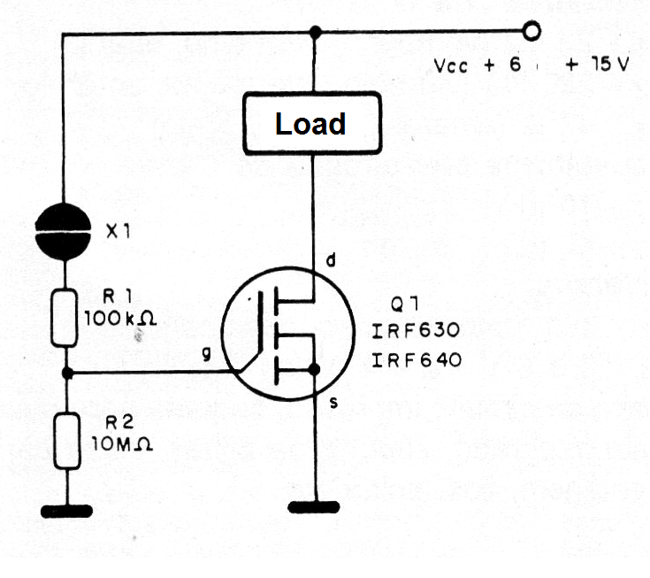 Figure 1 Figure 1