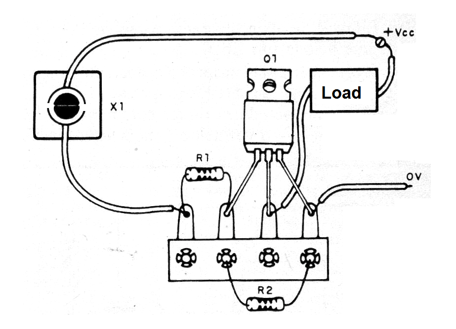 Figure 2 Figure 2