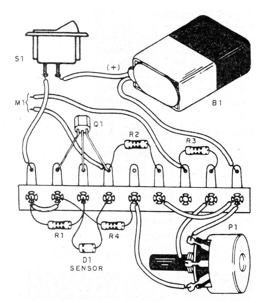 Figure 2 Figure 2