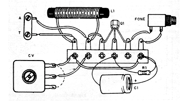 Figure 2 - Mounting on a terminal bridge