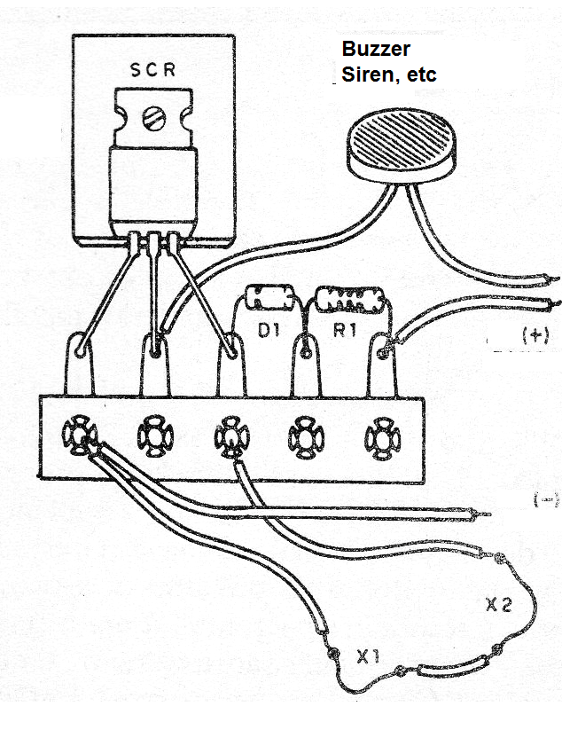 Figure 2- Terminal strip assembly Figure 2- Terminal strip assembly