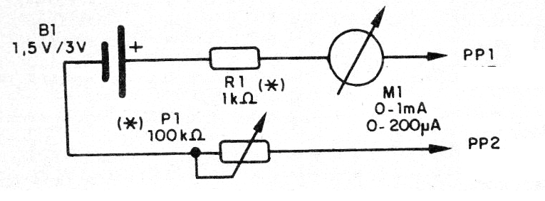 Figure 1 Figure 1