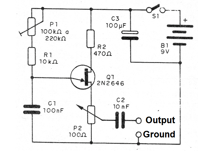 Figure 1 Figure 1