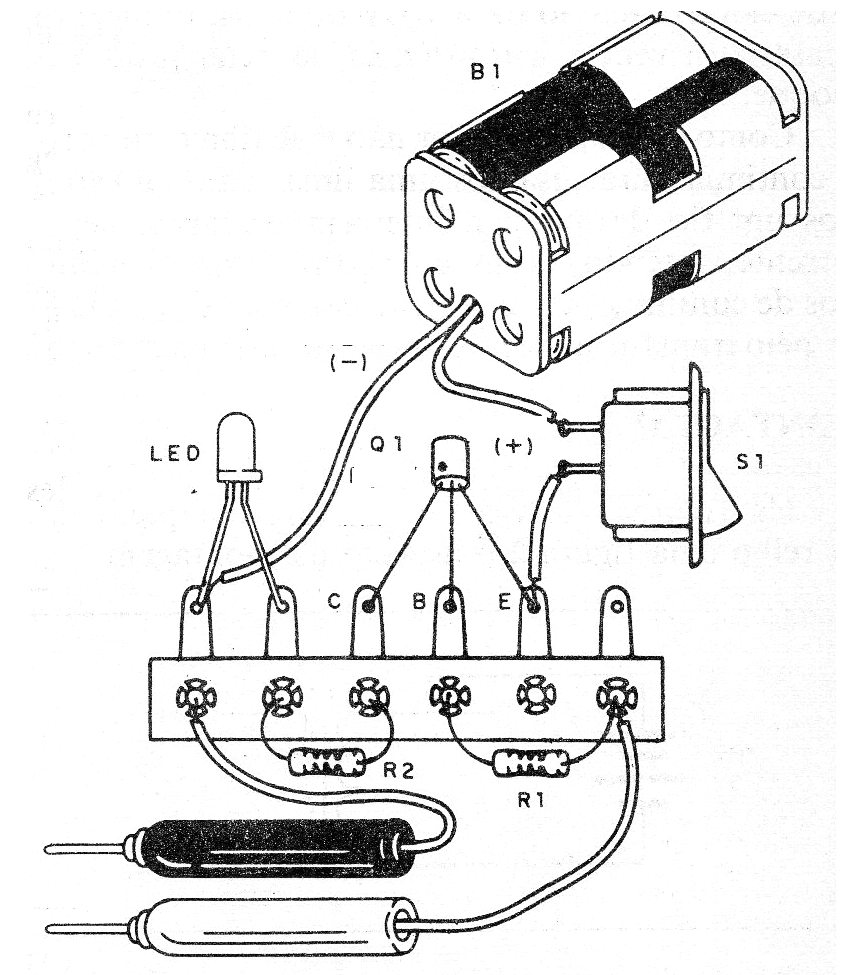 Figure 2- Assembling the tester in terminal jumper Figure 2- Assembling the tester in terminal jumper