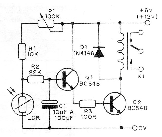 Figure 1 Figure 1