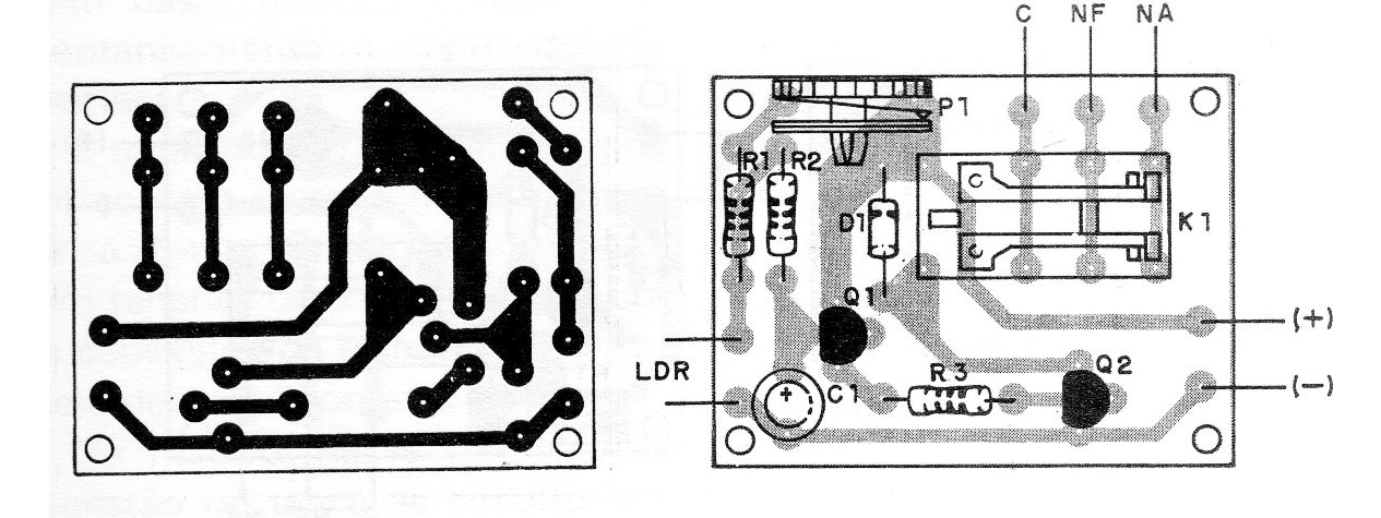 Figure 2 Figure 2