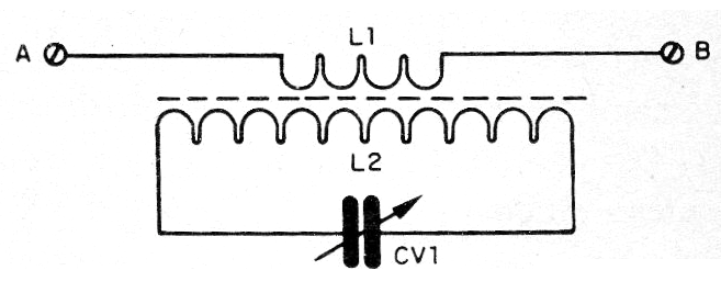 Figure 1 Figure 1