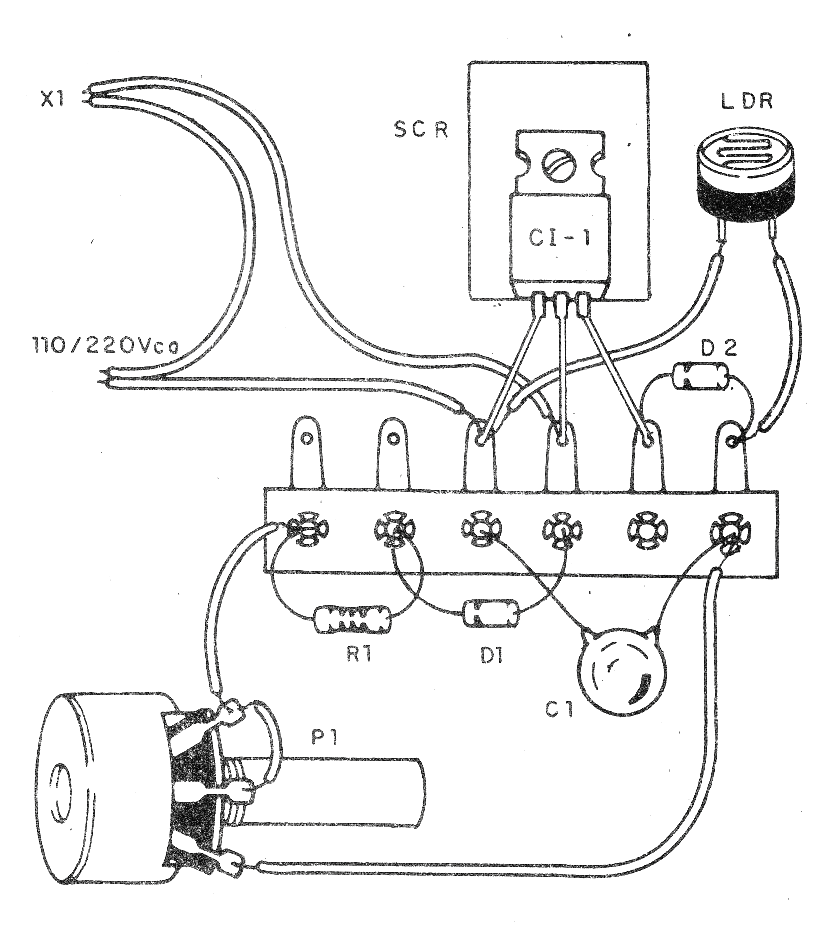 Figure 2 Figure 2