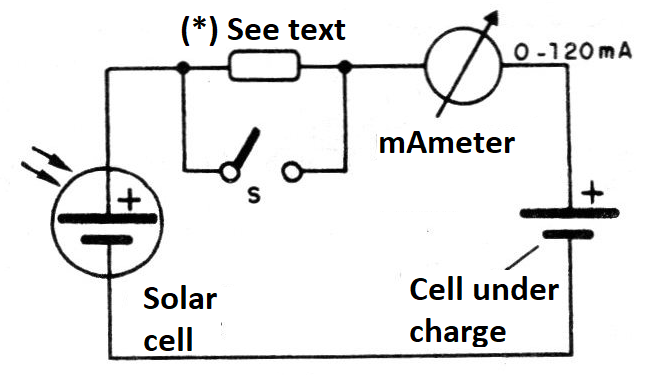 Figure 3 - Complete circuit Figure 3 - Complete circuit