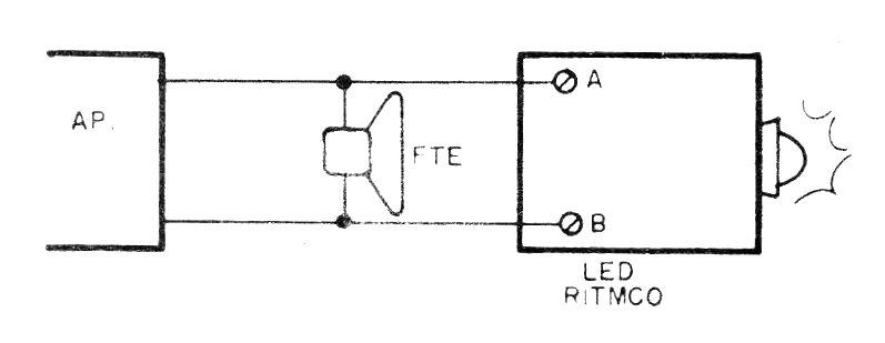 Figure 3 - How to connect the circuit Figure 3 - How to connect the circuit