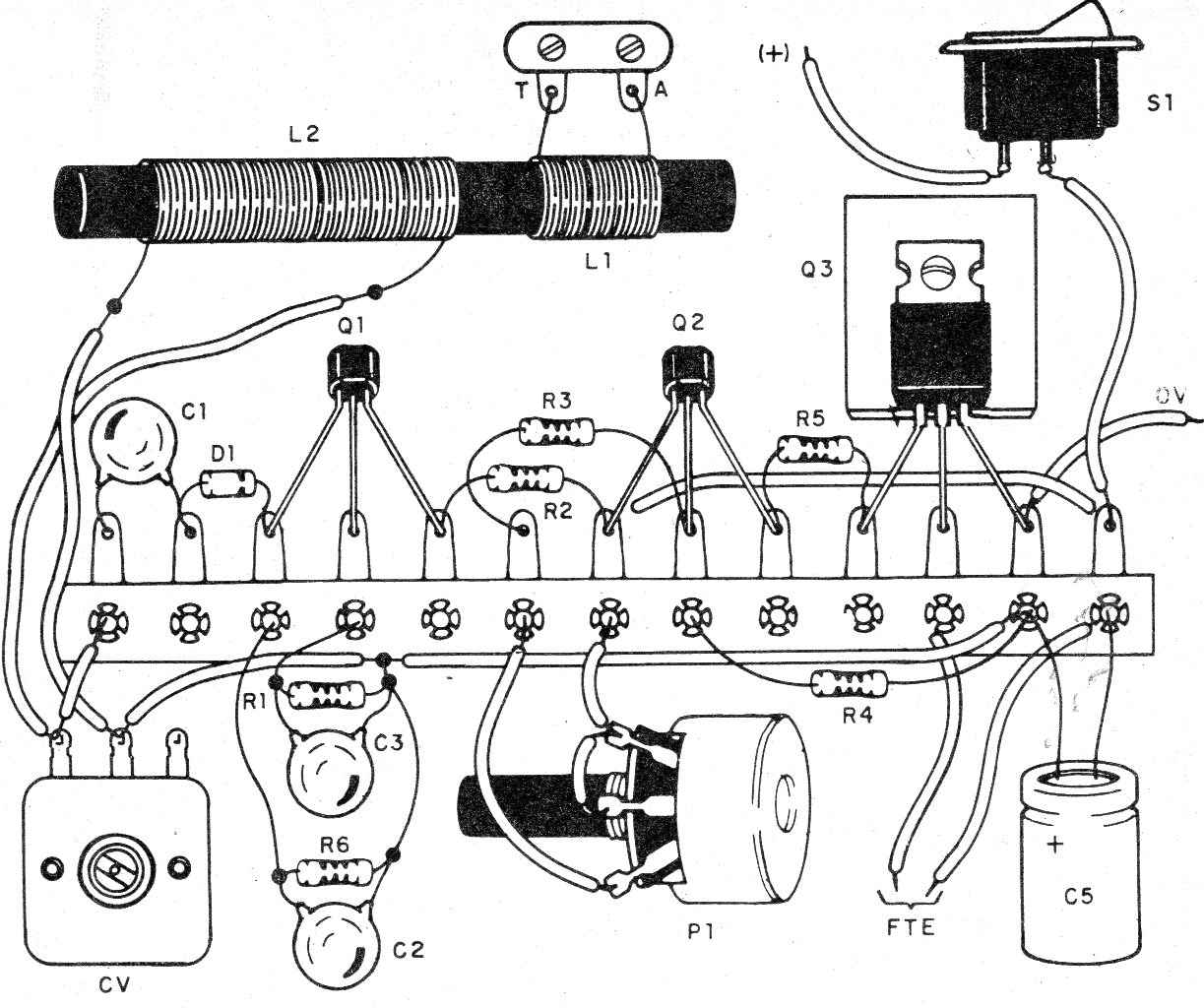 Figure 2 - Terminal strip assembly Figure 2 - Terminal strip assembly