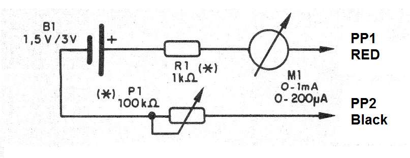 Figure 1 - Complete Ohmmeter Diagram Figure 1 - Complete Ohmmeter Diagram