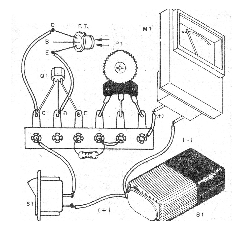 Figure 2 - Terminal strip assembly Figure 2 - Terminal strip assembly