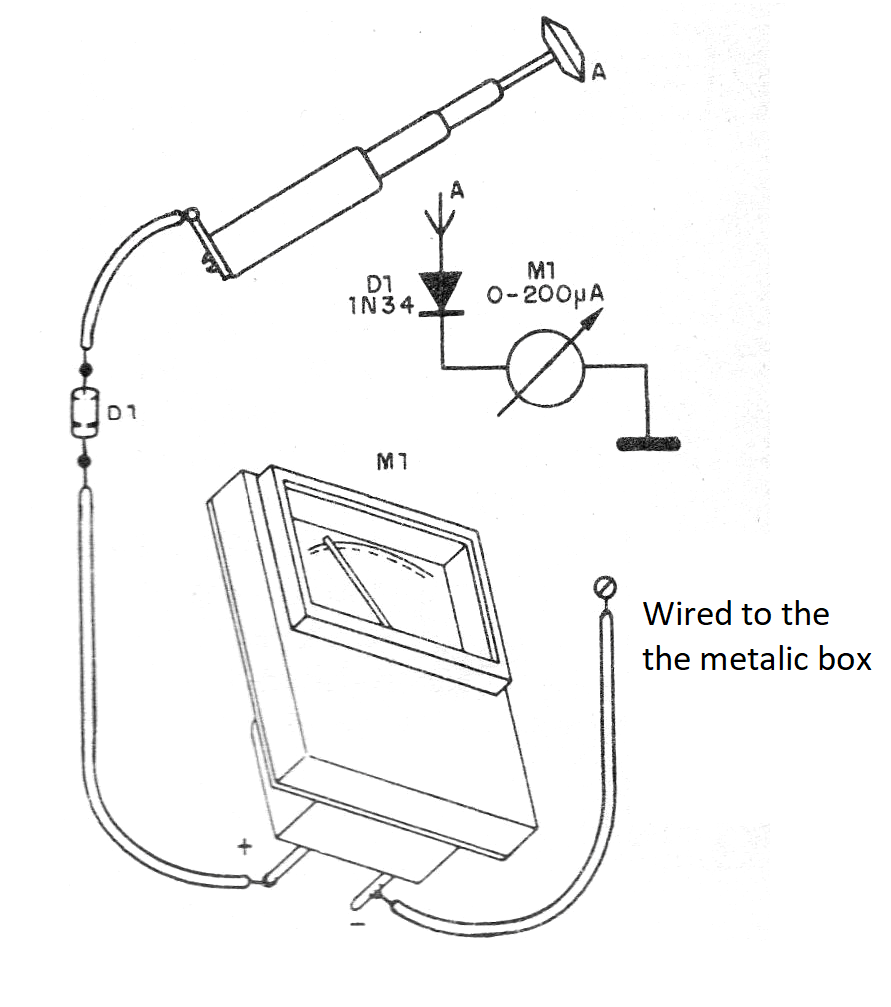Figure 1 - Diagram and appearance of the assembly Figure 1 - Diagram and appearance of the assembly
