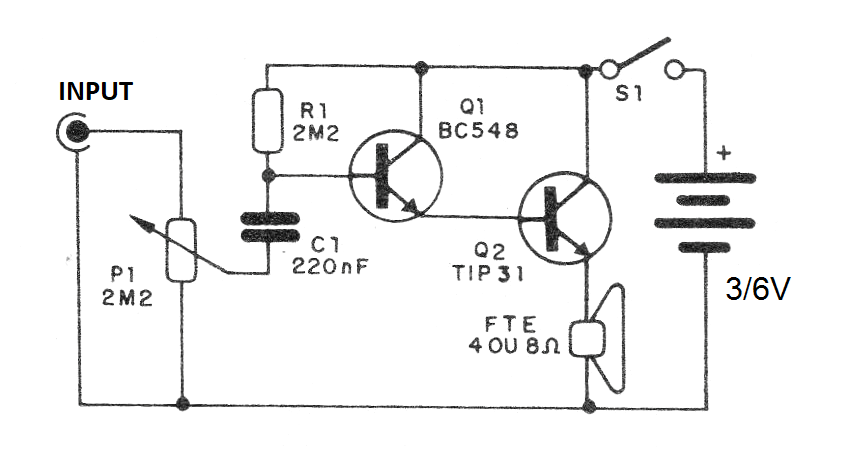 Figure 1- Amplifier diagram Figure 1- Amplifier diagram