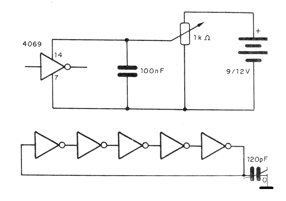 Figure 2 - Modes of adding a frequency control Figure 2 - Modes of adding a frequency control