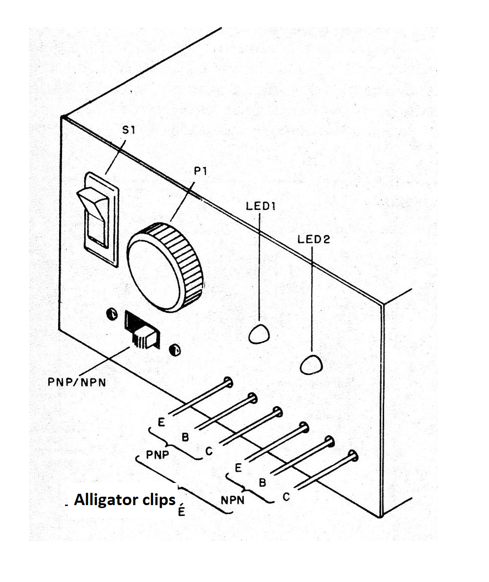 Figure 3 - Box suggestion Figure 3 - Box suggestion