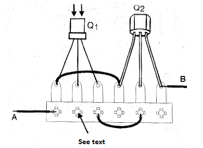 Figure 2 Figure 2