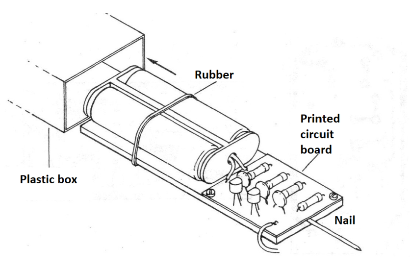 Figure 3 - Installation in box Figure 3 - Installation in box
