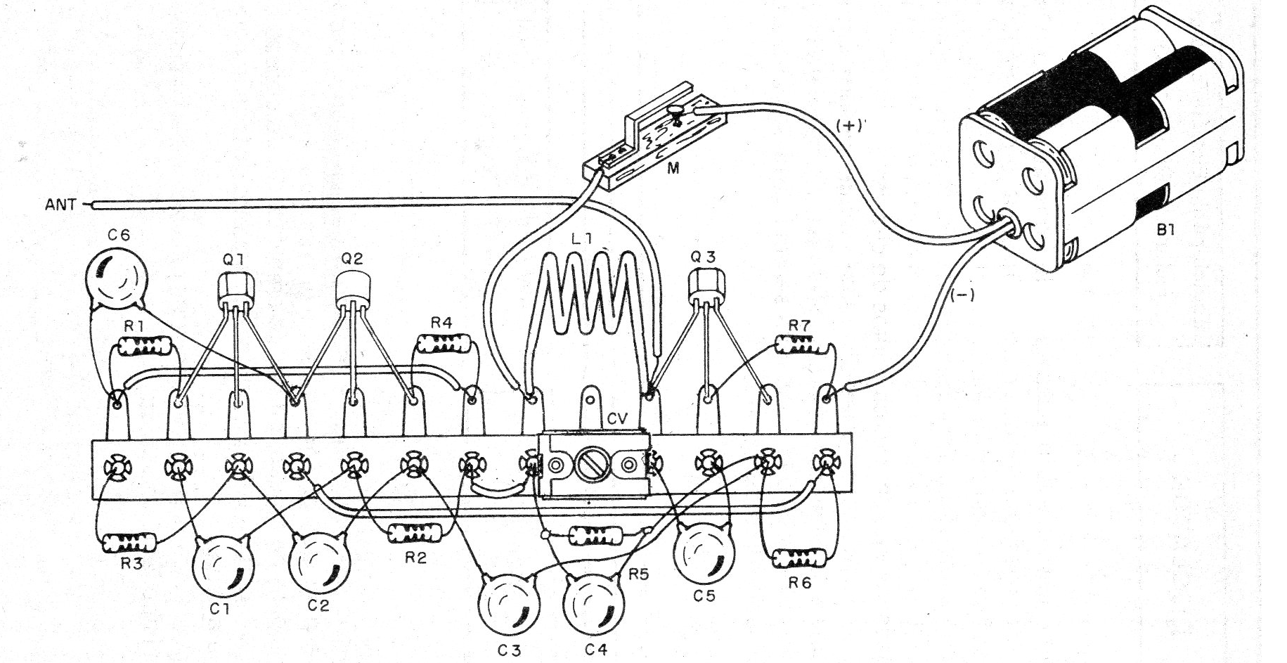 Figure 2 - Terminal Tip Mount Figure 2 - Terminal Tip Mount