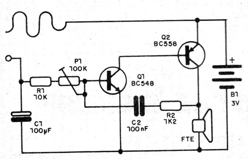 Figure 1 - Test nerve circuit Figure 1 - Test nerve circuit