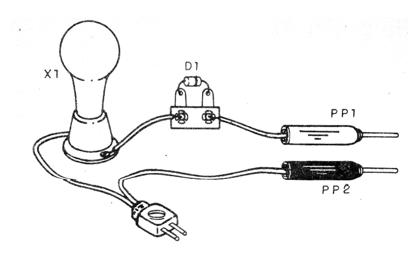 Figure 2- Fitting the Tester Figure 2- Fitting the Tester