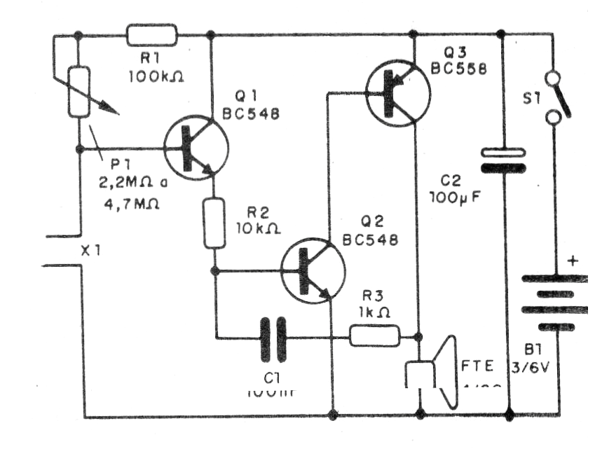 Figure 1- Full alarm diagram Figure 1- Full alarm diagram