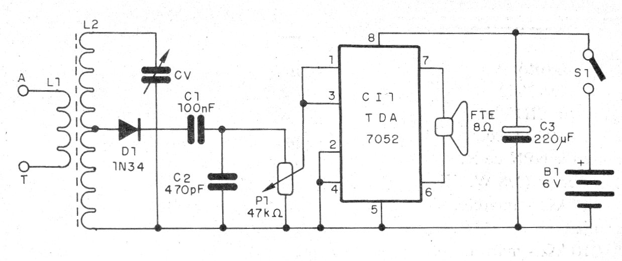 Figure 1 - Receiver diagram Figure 1 - Receiver diagram