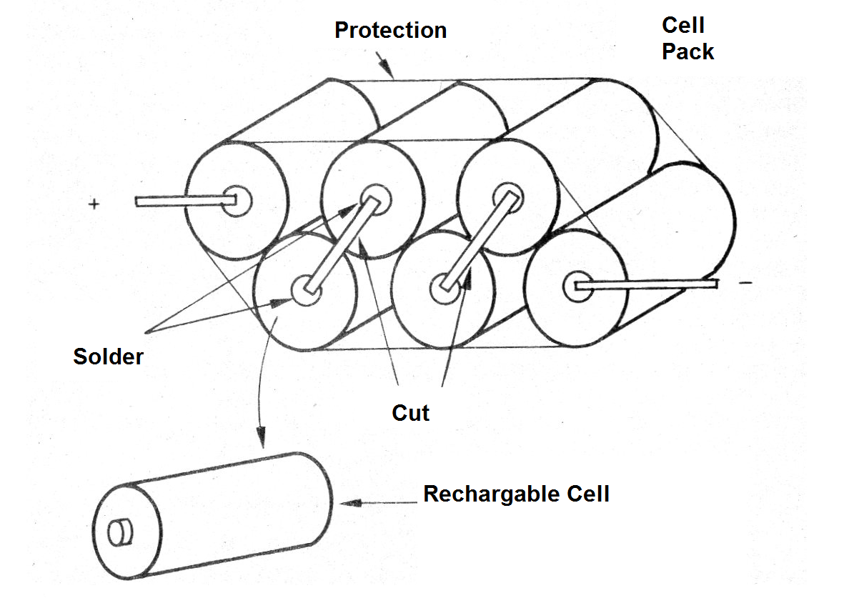 Figure 1- A set of rechargeable cells Figure 1- A set of rechargeable cells