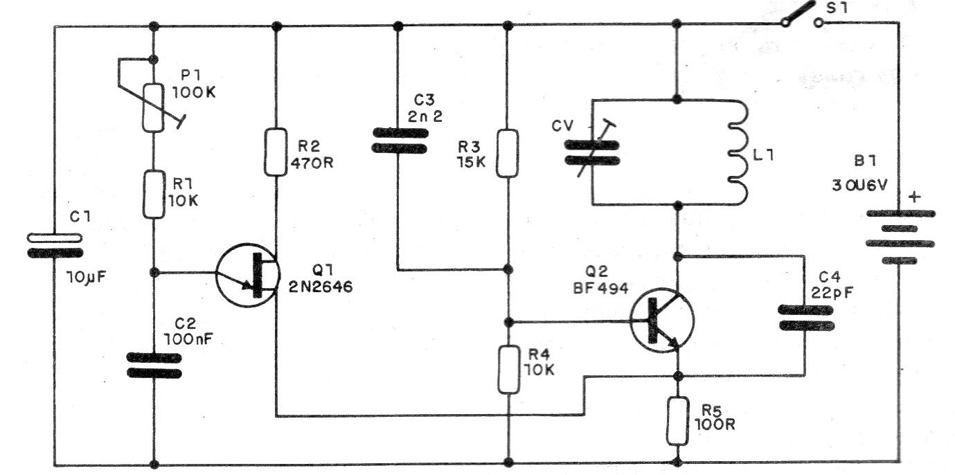 Figure 1 - Diagram of the bar generator Figure 1 - Diagram of the bar generator