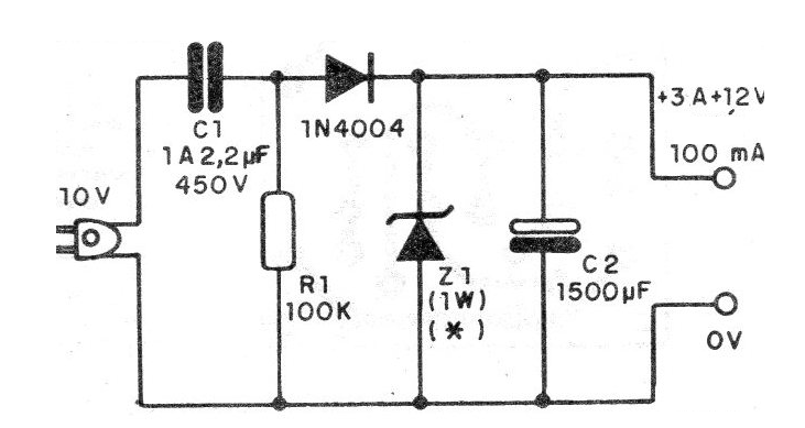 Figure 1 – Power supply diagram Figure 1 – Power supply diagram