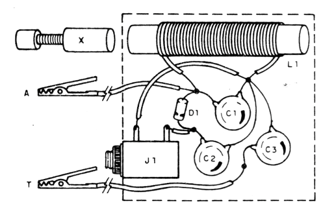 Figure 2 - Aspect of Assembly Figure 2 - Aspect of Assembly