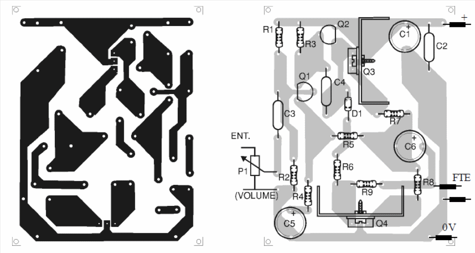 Figure 2 - Mounting on printed circuit board Figure 2 - Mounting on printed circuit board