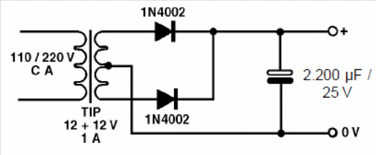 Figure 3 - Power supply for the amplifier Figure 3 - Power supply for the amplifier