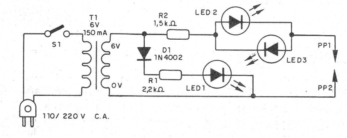 Figure 1 - Diagram of the micro-test Figure 1 - Diagram of the micro-test