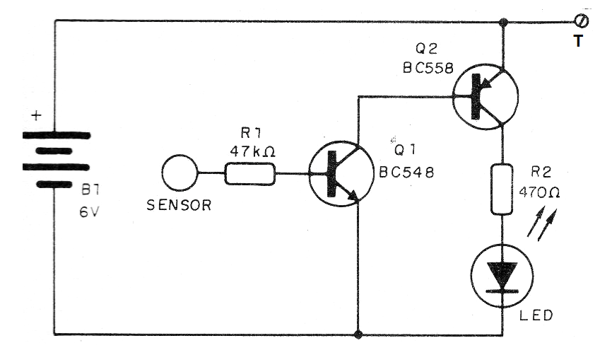 Figure 1 - Complete alarm diagram Figure 1 - Complete alarm diagram