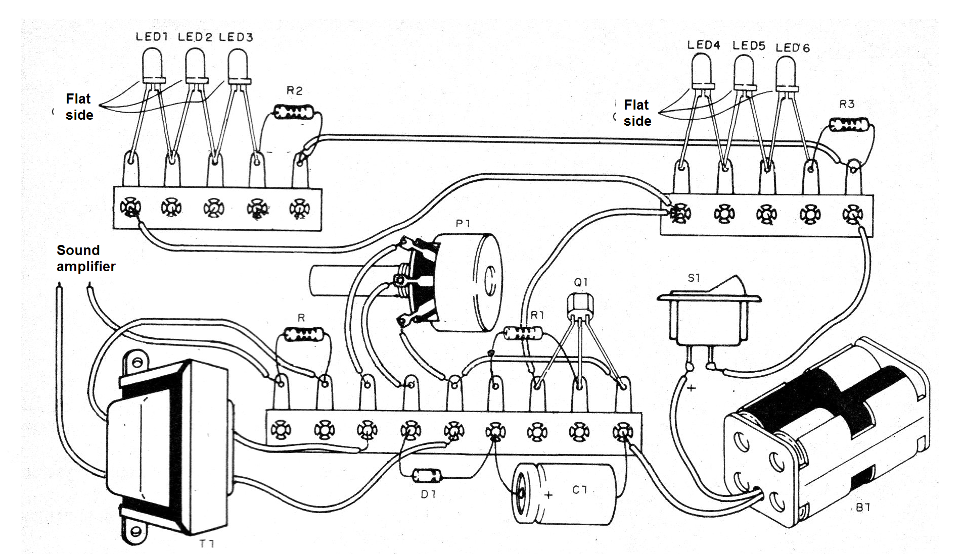 Figure 2 - Terminal strop assembly Figure 2 - Terminal strop assembly