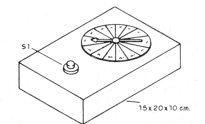 Figure 3 - Mounting suggestion Figure 3 - Mounting suggestion