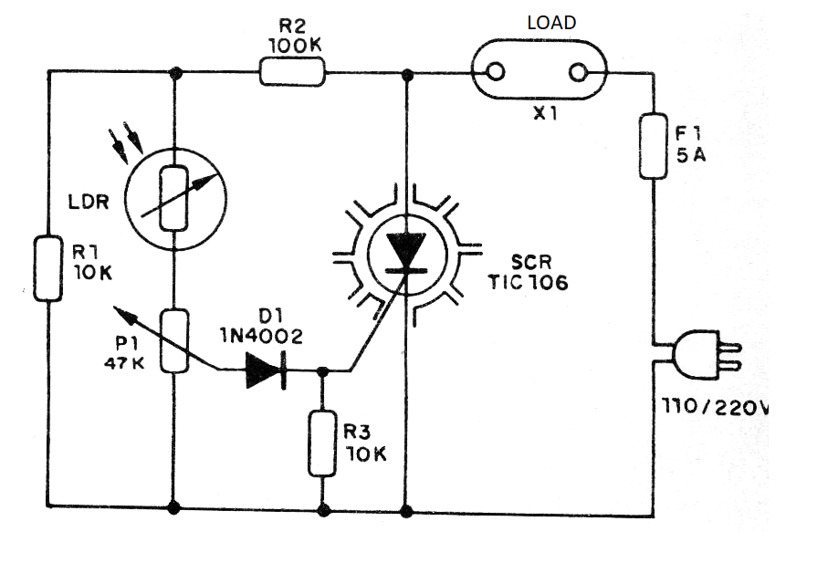 Figure 1 - Diagram of a Remote control by flashlight Figure 1 - Diagram of a Remote control by flashlight