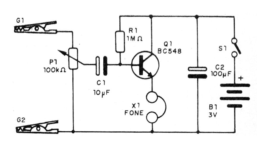 Figure 1 - Ampliphone diagram Figure 1 - Ampliphone diagram