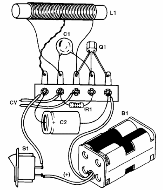 Figure 2 - Experimental assembly in terminal bridge